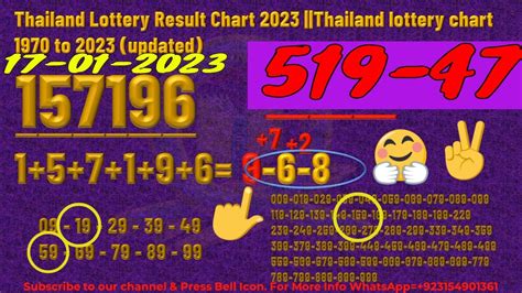 thai lottery result april 1 2023